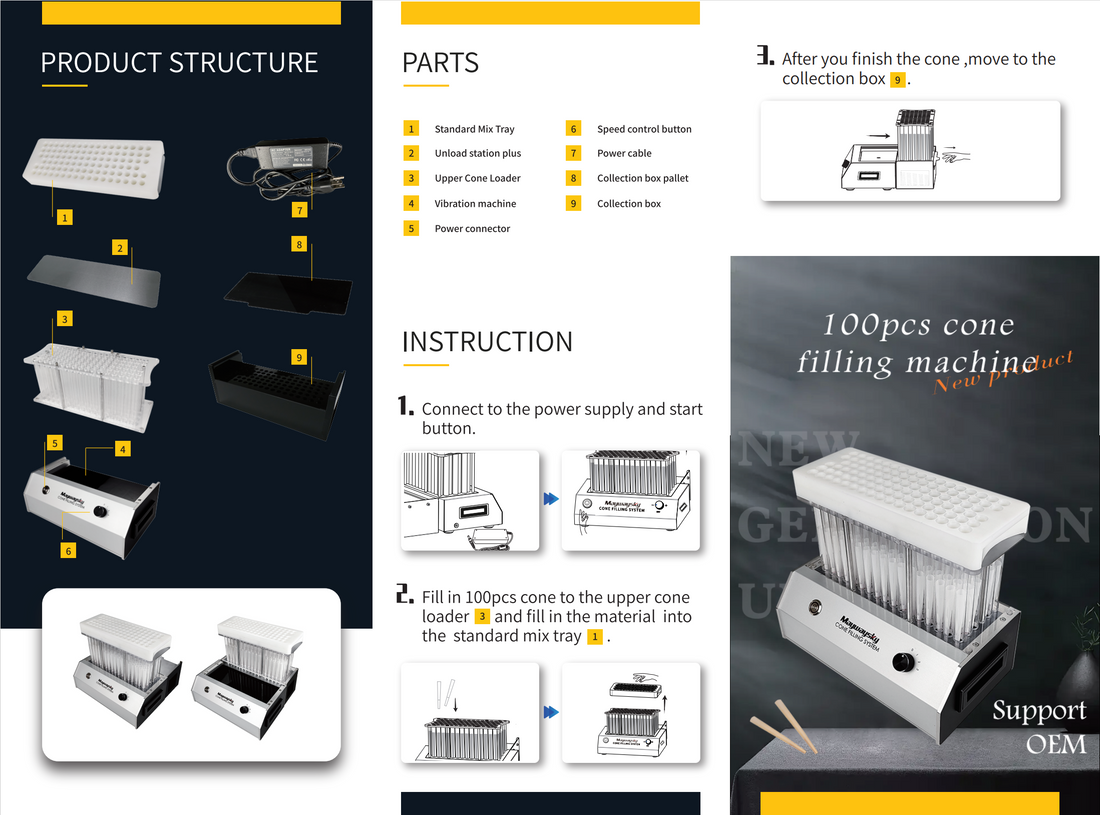 Fill 100 Cones in Seconds: Introducing Our Cone Filling Machine