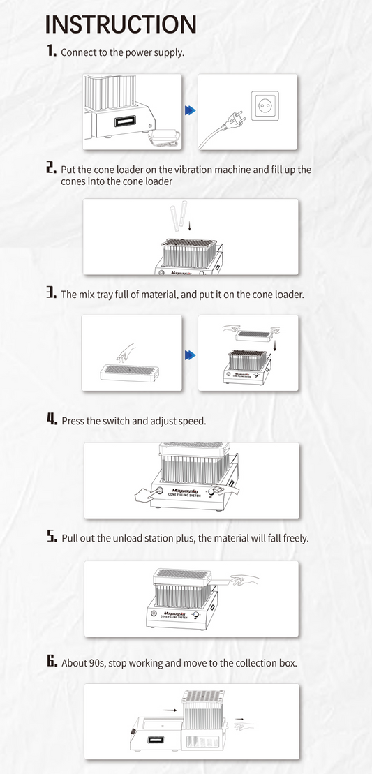 Manual Rolling VS Machine Rolling