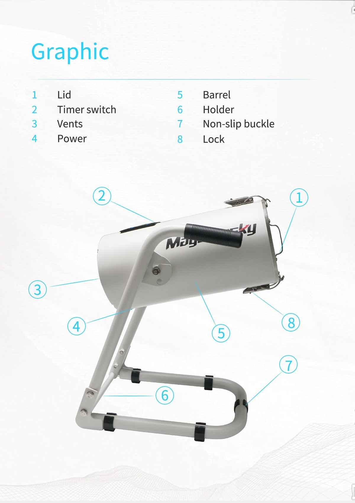 Maywaysky 0.7lbs Electric Flower Grinder Stainless Steel Barrel Mini Shredder