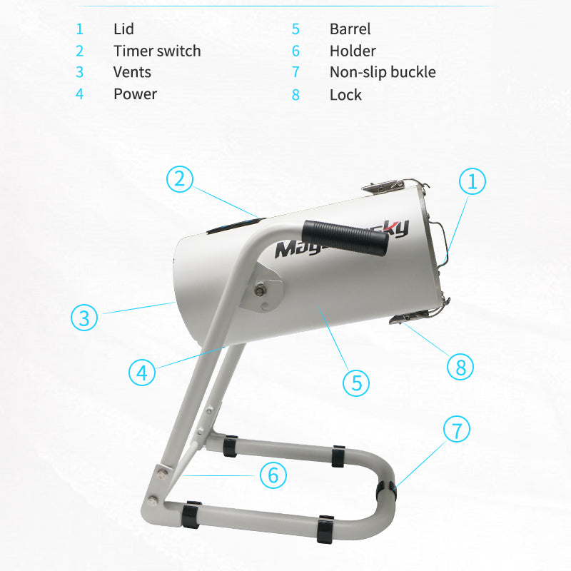 Maywaysky Mini Shredder Commercial Grinder For Flower 0.7LBS/30s