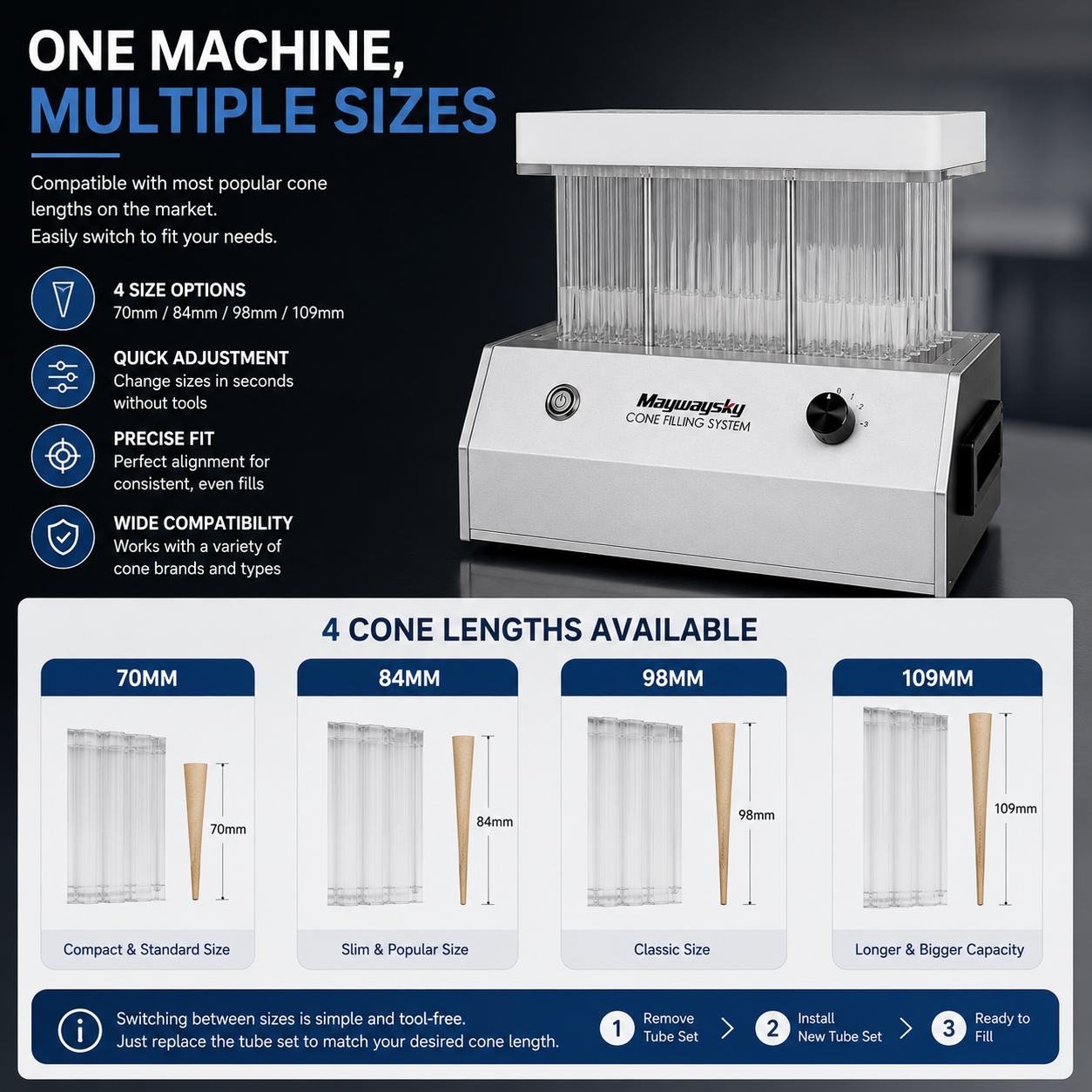 Maywaysky Pre-rolled Joints Filling Machine For 84mm 1 1/4 98mm