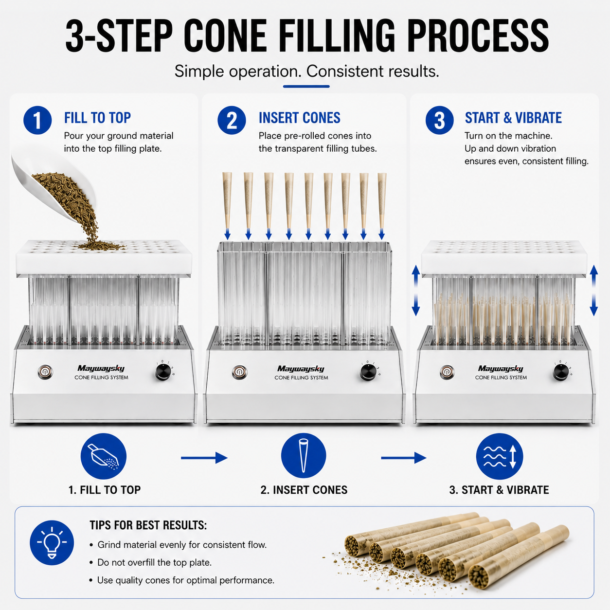 Maywaysky Cone Filling System For 98mm/98mm/109mm Pre-rolled Cone Machine Vibrate Material Cone Filler