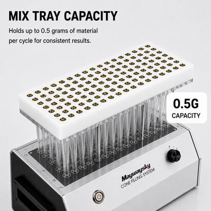 Maywaysky Pre-rolled Joints Filling Machine For 84mm 1 1/4 98mm