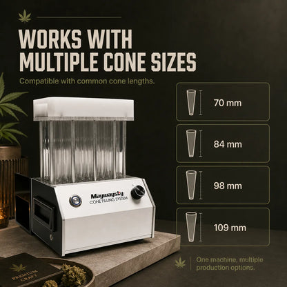 Maywaysky  Pre-rolle Cone Rolling Machine For 50pcs King Size 1 1/4 Cone Filling Machine