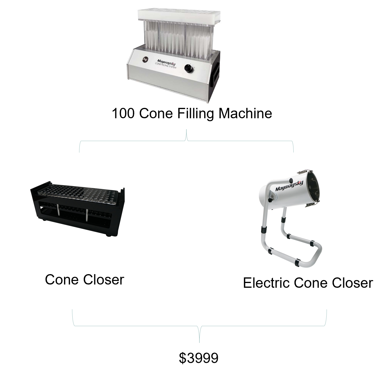 Maywaysky 3 Unit/Set 100 Cone Filler Dutch Crown Device Commercial Flo ...