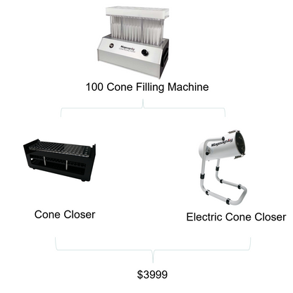 Maywaysky 3 Unit/Set 100 Cone Filler Dutch Crown Device Commercial Flower Grinder For Combo Offer For Sale